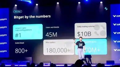 Bitget'te Z Kuşağı Patlaması: %683 Büyüme!