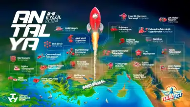 TEKNOFEST Teknoloji Yarışmaları Antalya'da